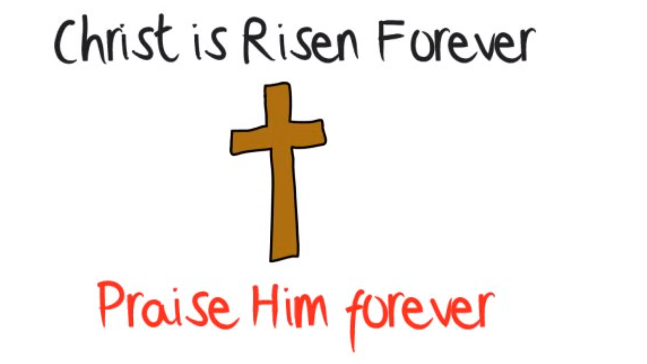 christ is risen forever